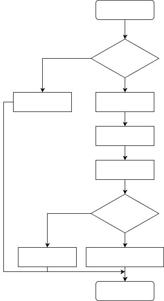 log4j异步那些事(1)--AsyncAppender