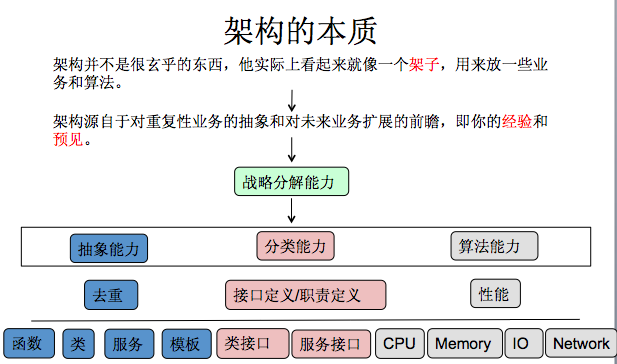 MySQL驱动对应Server版本、JDK版本 原 荐