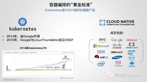 新一代大数据与人工智能基础架构技术的发展与趋势