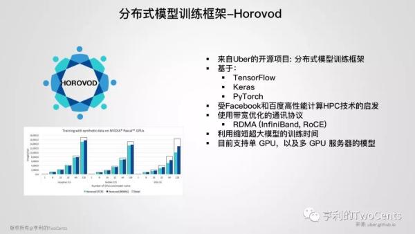 新一代大数据与人工智能基础架构技术的发展与趋势