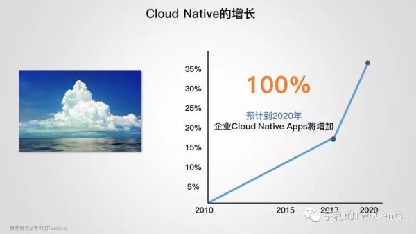 新一代大数据与人工智能基础架构技术的发展与趋势