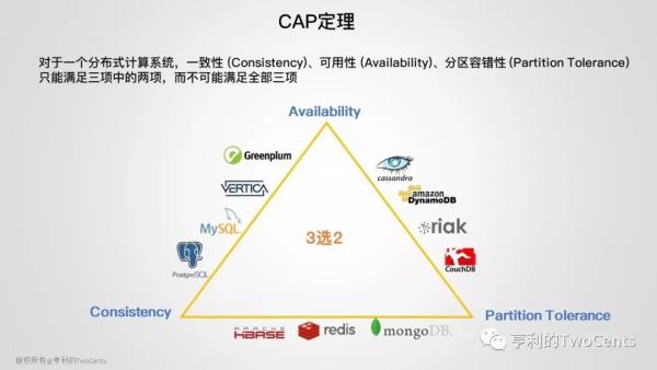 新一代大数据与人工智能基础架构技术的发展与趋势