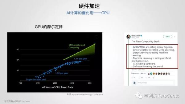 新一代大数据与人工智能基础架构技术的发展与趋势