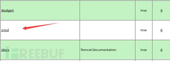 记一次对Tomcat网页靶机提权实录