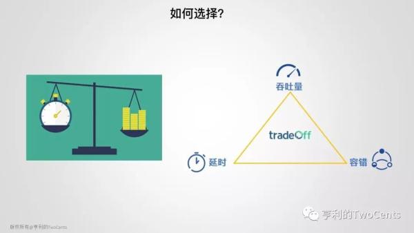 新一代大数据与人工智能基础架构技术的发展与趋势