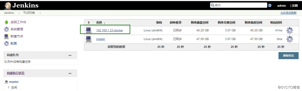 docker与jenkins的自动化CI/CD流水线实战