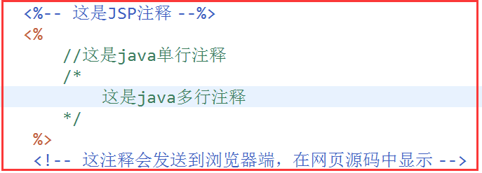 java基础学习：JavaWeb之JSP