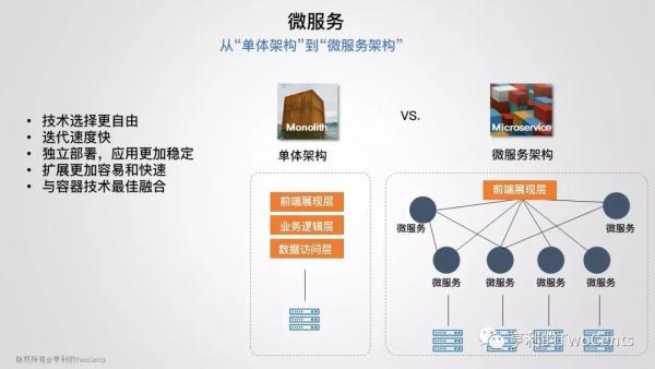 新一代大数据与人工智能基础架构技术的发展与趋势