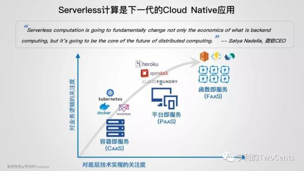 新一代大数据与人工智能基础架构技术的发展与趋势