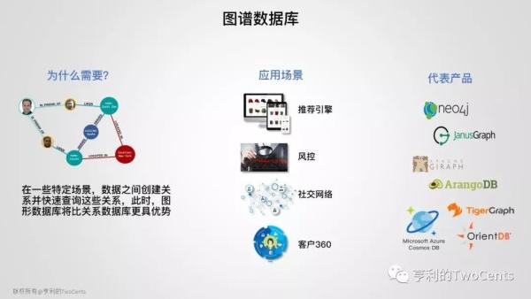 新一代大数据与人工智能基础架构技术的发展与趋势