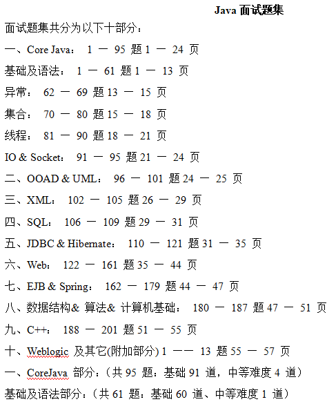 高级Java面试题，测试自己的硬实力