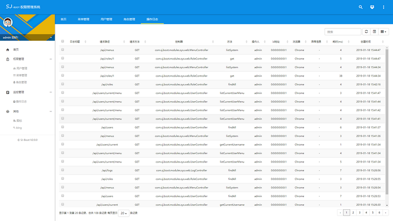 Spring Boot [后台脚手架] SanJi Boot v2.0 -去繁就简 重新出发