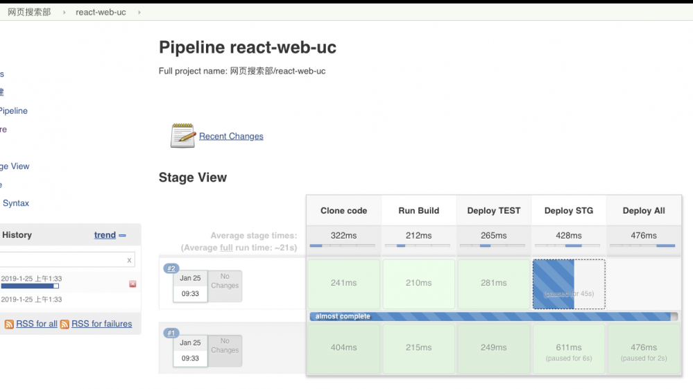 Jenkins 任务流程的探索