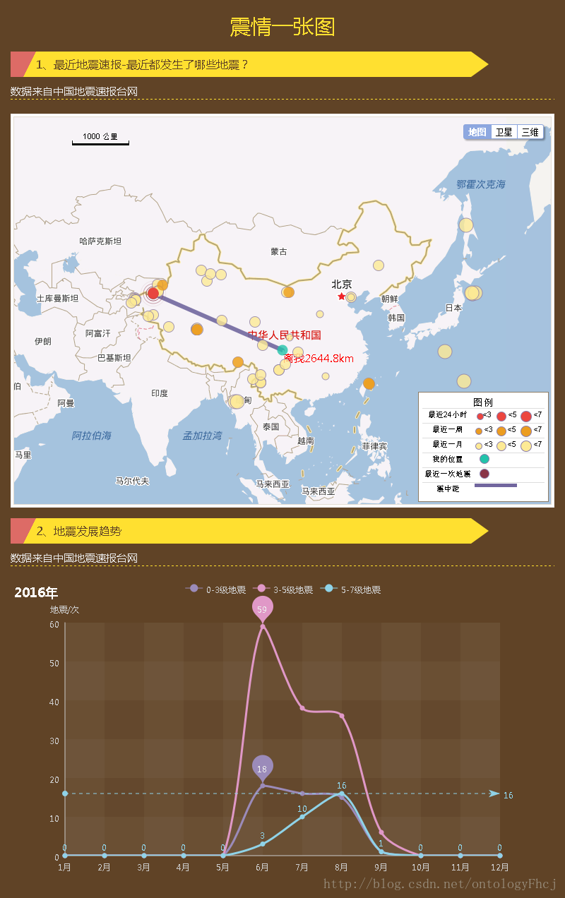 基于PhantomJs的Java后台网页截图技术