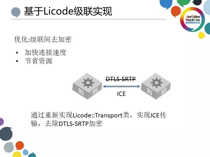 基于 Licode 的 WebRTC 全球分布式架构