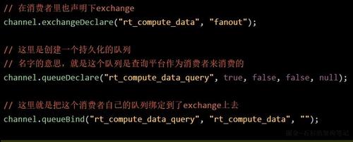 亿级流量系统架构之如何保证百亿流量下的数据一致性（下）？【石杉的架构笔记】