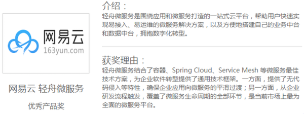 网易云轻舟微服务斩获“创新产品奖”等两项大奖