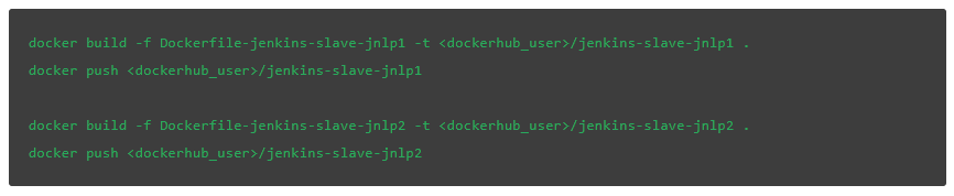 在Kubernetes上部署和伸缩Jenkins