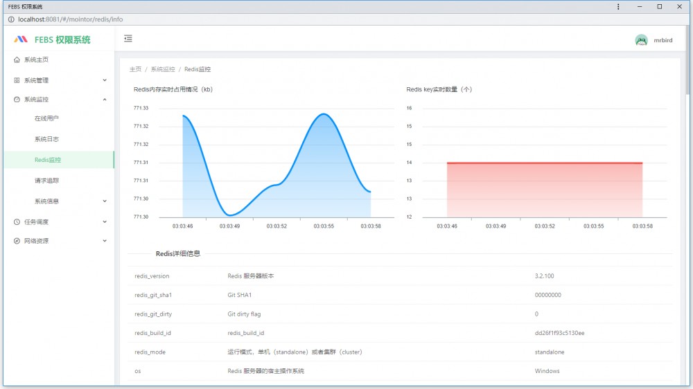 Febs Vue 版发布，基于 Spring Boot 的权限管理系统