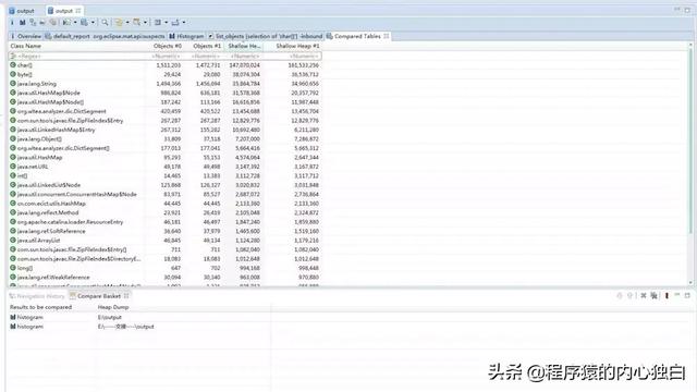 值得阅读的内存泄露分析总结和tomcat调优