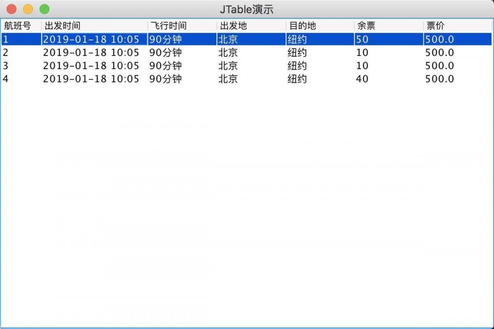 Java图形化：Swing表格的使用