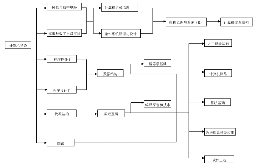 HelloGitHub 第 35 期