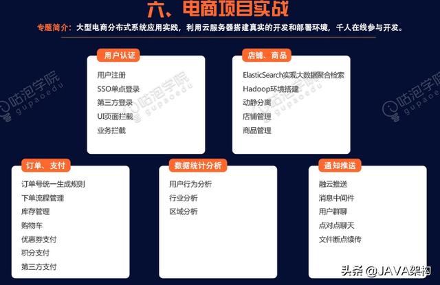 工作5年的Java程序员，才学会阅读源码，可悲吗？