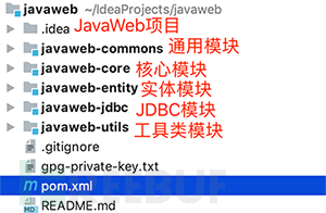 Java Web安全之代码审计