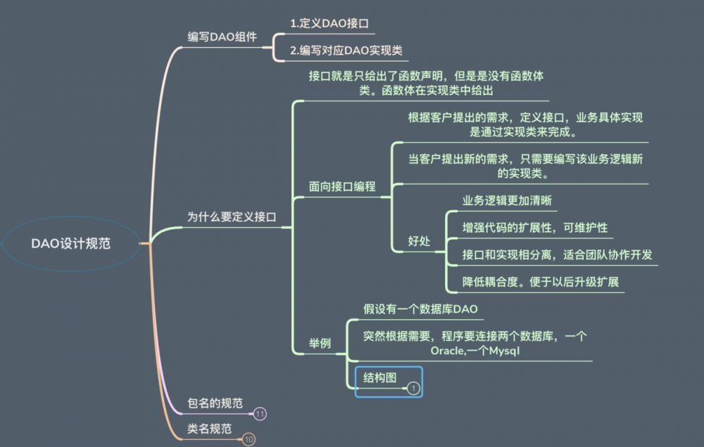 Java 之 JDBC