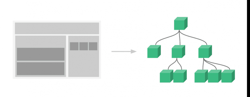 记一次Spring boot 和Vue前后端分离的入门培训