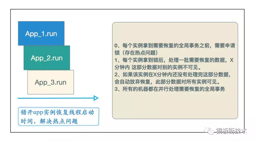 微服务架构下分布式事务解决方案-hoop（一）