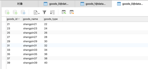 SpringBoot使用Sharding-JDBC分库分表