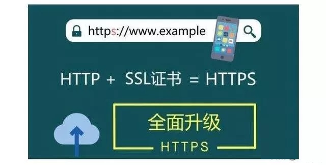 账号被盗？可能不是你的原因！网站跨域要做好！