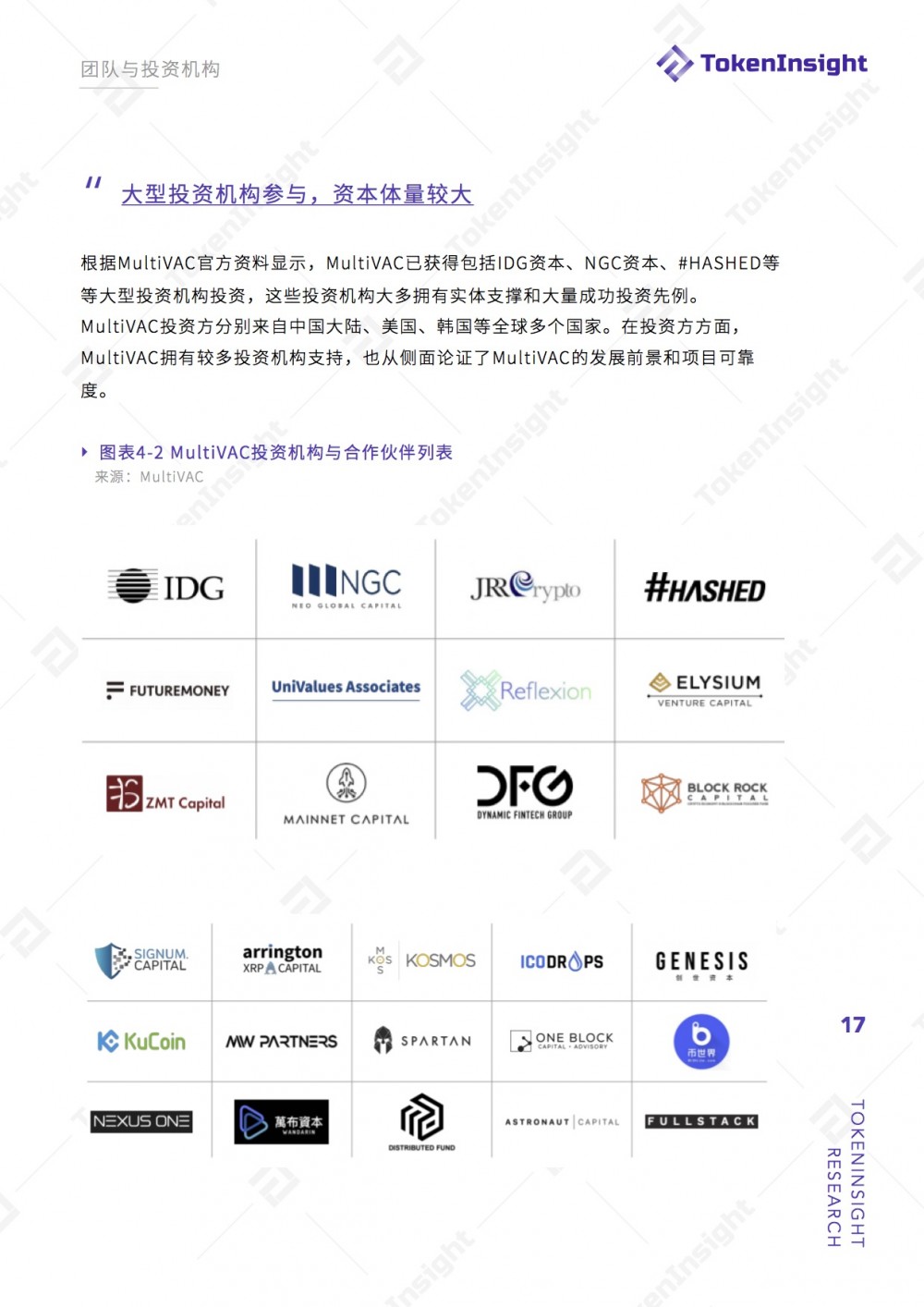 MultiVAC 项目评级：BB ，展望稳定 | TokenInsight