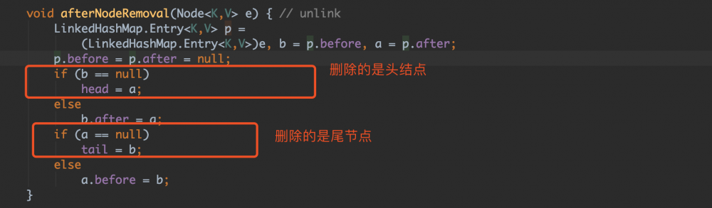 解读java集合框架源码-LinkedHashMap