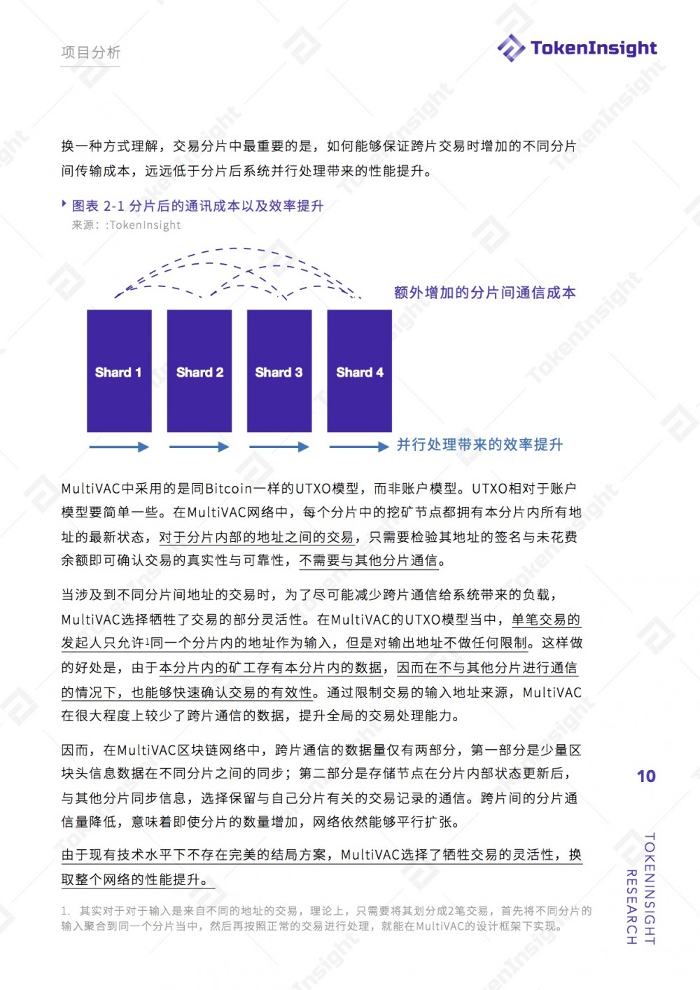 MultiVAC 项目评级：BB ，展望稳定 | TokenInsight