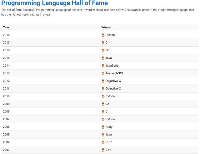 将来会是Python、Java、Golang三足鼎立的局面吗？