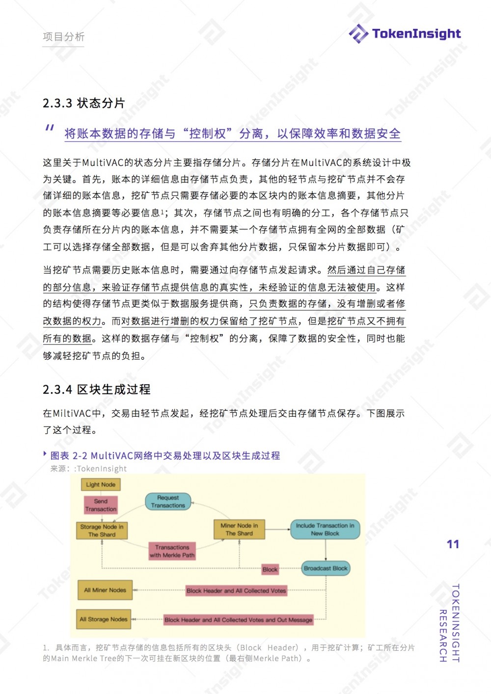 MultiVAC 项目评级：BB ，展望稳定 | TokenInsight