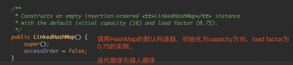 解读java集合框架源码-LinkedHashMap