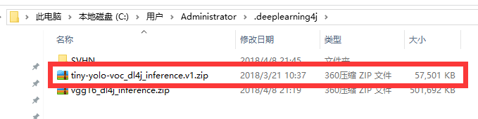 DeepLearning4j-使用Java训练