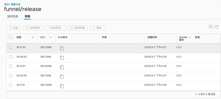 DockOne微信分享（二零四）：小团队微服务落地实践