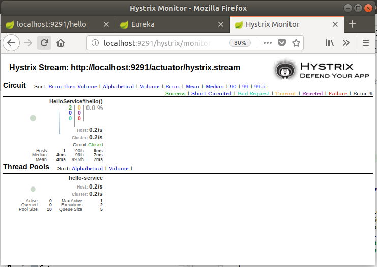 SpringCloud无废话入门04：Hystrix熔断器及监控