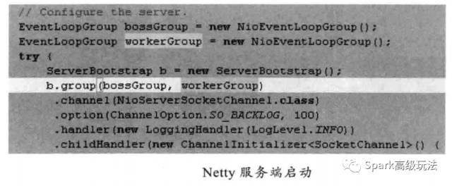 Java 的网络 IO 模型彻底讲解