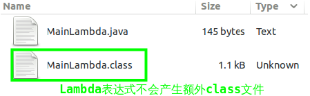 Java Lambda表达式详细解读