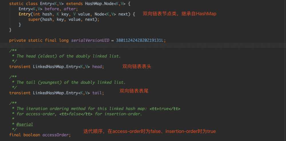 解读java集合框架源码-LinkedHashMap