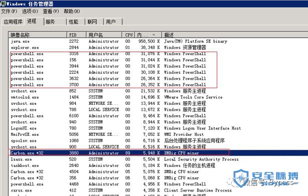 Window应急响应（四）：挖矿病毒