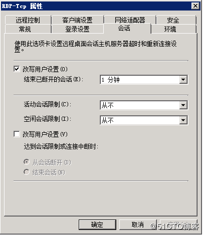 一次ygc越来越慢的问题排查过程 原 荐