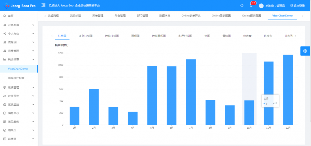 Jeecg-Boot 1.1 发布，基于 SpringBoot+Ant Design 的快速开发平台