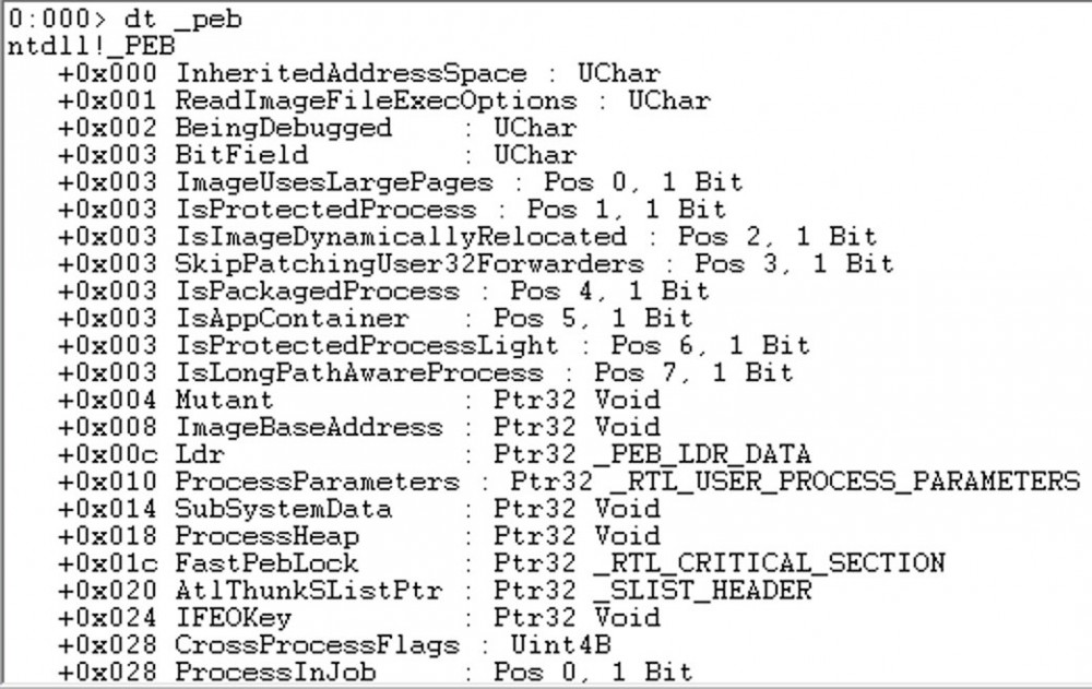 Windows调试艺术——断点和反调试（上）