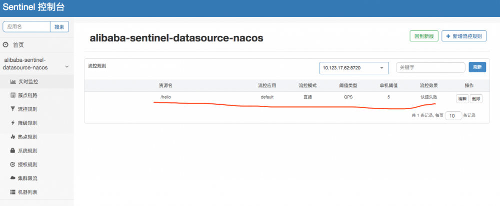 Spring Cloud Alibaba基础教程：Sentinel使用Nacos存储规则